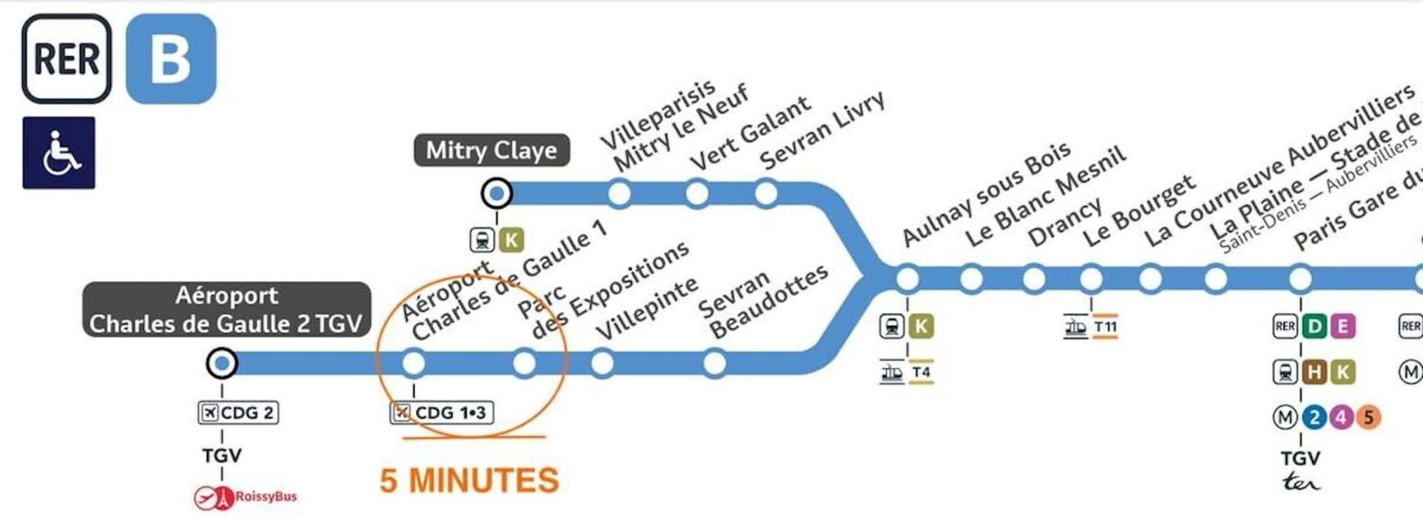 Blue Sky Cottage Near Cdg Airport لي ميسنيل أميلو المظهر الخارجي الصورة